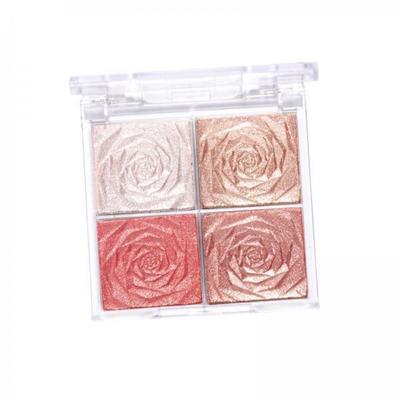 Makeup – Bronzer och highlighter