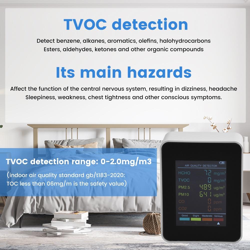 Portable 6 in 1 Air Monitor Detect PM2 5 PM10 HCHO TVOC in Home Office and Travel Settings with Real Time Data