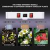 KP2000 LED Grow Light Full Spectrum with Veg Bloom Mode High PPDF for 3x3 Ft Coverage Indoor Hydroponic Grow Tent Light for See