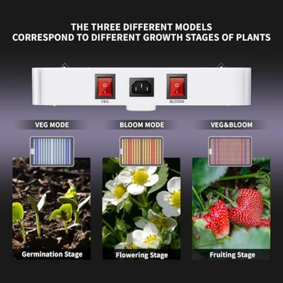 KP2000 LED Grow Light Full Spectrum with Veg Bloom Mode High PPDF for 3x3 Ft Coverage Indoor Hydroponic Grow Tent Light for See