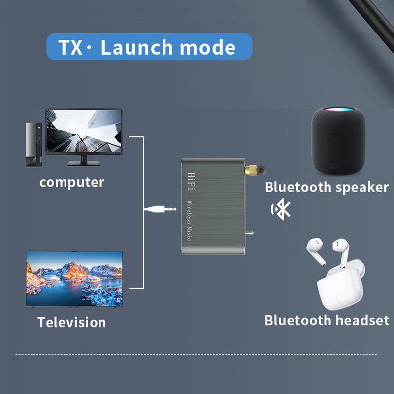 Ricevitore trasmettitore audio Bluetooth aptX HD/LL, adattatore wireless per musica Hi-Fi di qualità CD, multipunto, AUX da 3,5 mm, tipo C