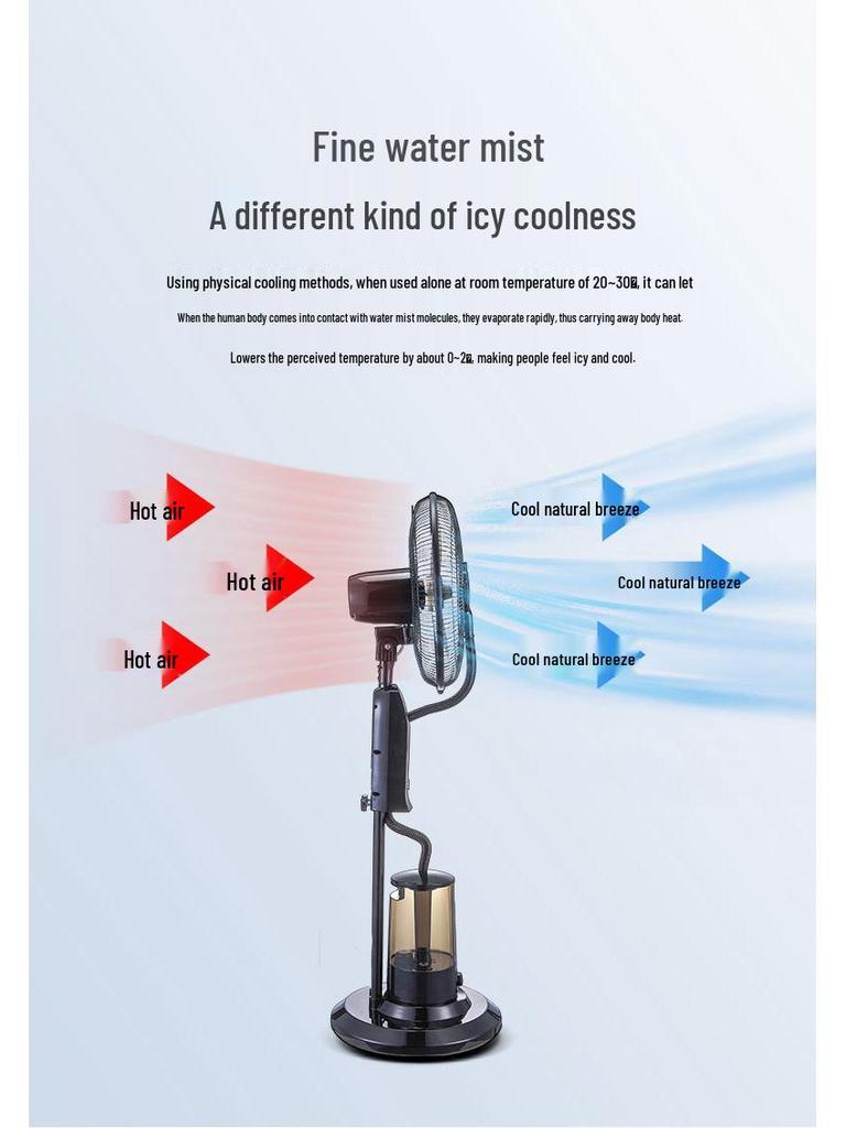 Multi-Purpose Floor-Standing Electric Fan with Spray Function - Meets European, British, & American Standards