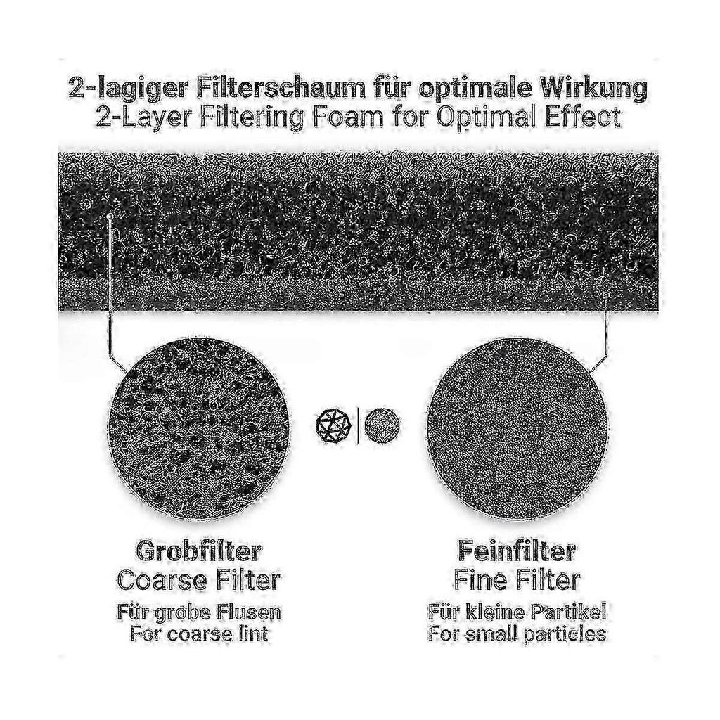 6 Filters for Miele T1 Tumble Dryers, Part Number 9164761; Replacement Parts for Tumble Dryers, Part Number S202412277915.,zxl
