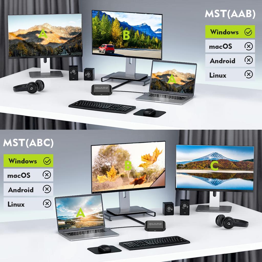 Compatible HDMI Splitter 1 In 2 Out USB C To HDMI+DP Splitter 4K 60Hz MST SST High Quality Video