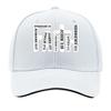 Black And White Snapback Baseball Cap Featuring The Word FAITH a Retro And Easy Adjustable Sun Ha Sandwich Baseball Cap