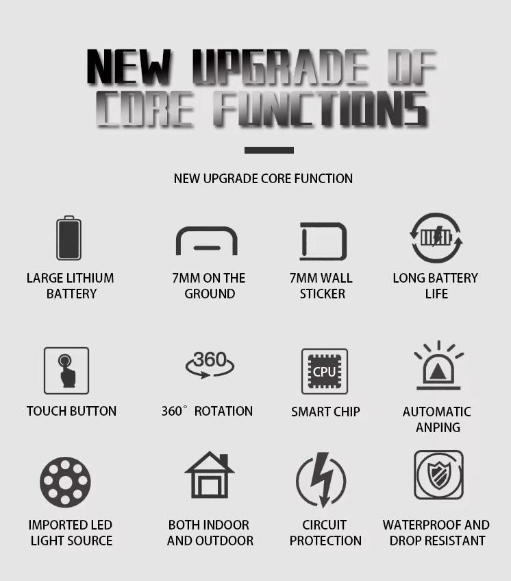 16-Line High Precision Green Laser Level Projector for Indoor & Outdoor Use