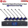 HuiDu HD-3160 Series Professional Digital Conference System (CN version)