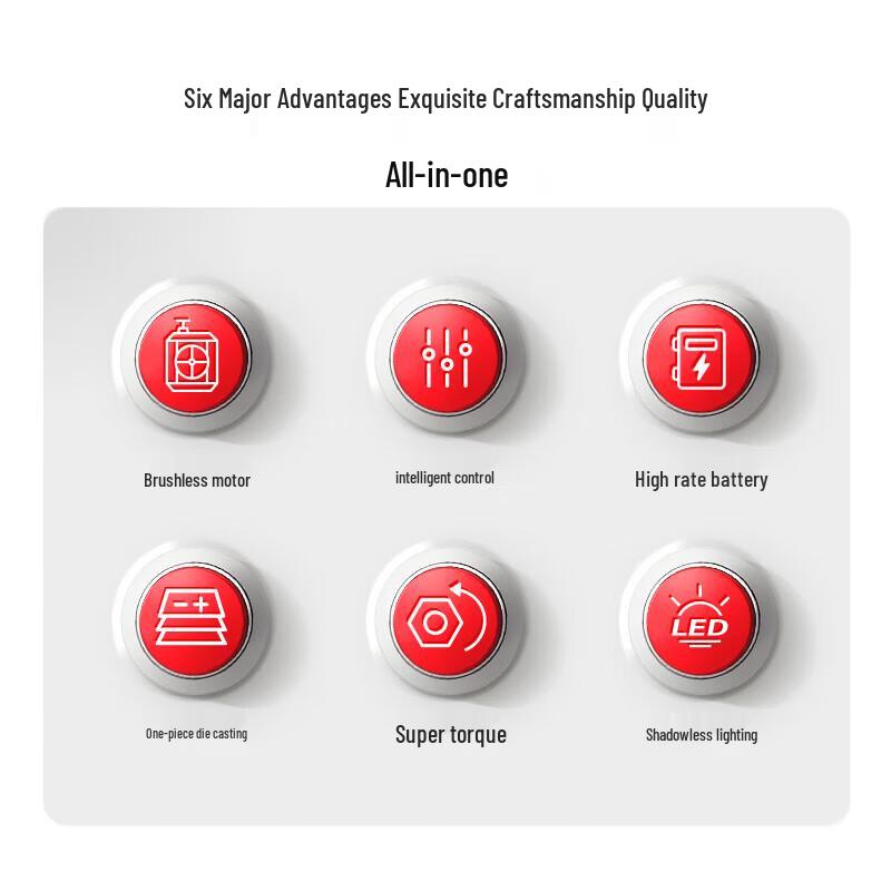 Rotake T1 20V Akumulátorový bezkartáčový rázový utahovák CN zástrčka (adaptér součástí dodávky)