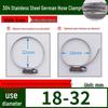 Expanded German-Style Quick-Release 304 Stainless Steel Hose Clamp