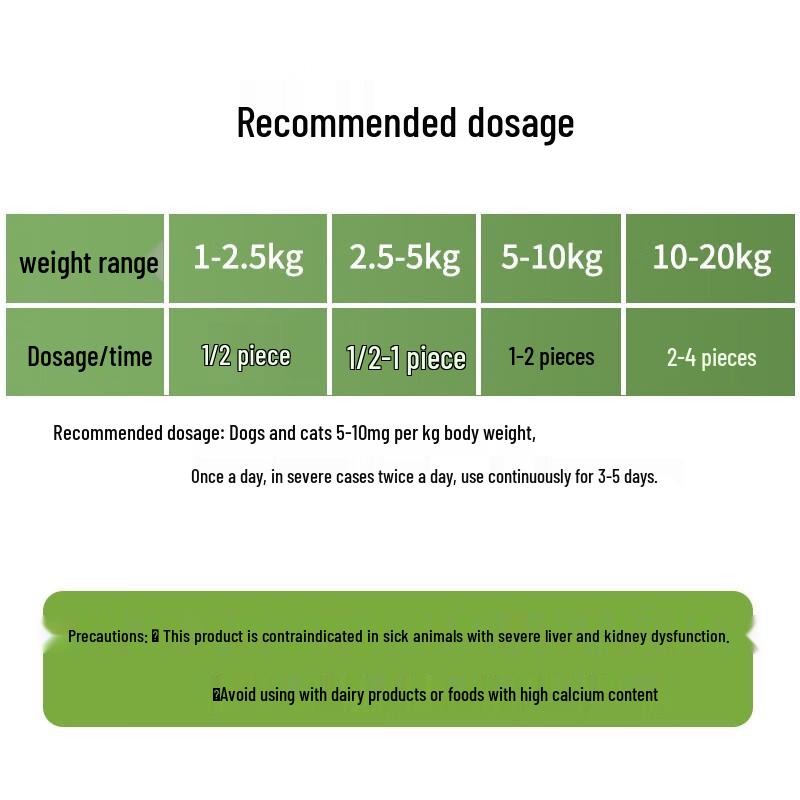 Doxycyclin HCl Tabletten für Erkältung und Atemwegsprobleme bei Haustieren