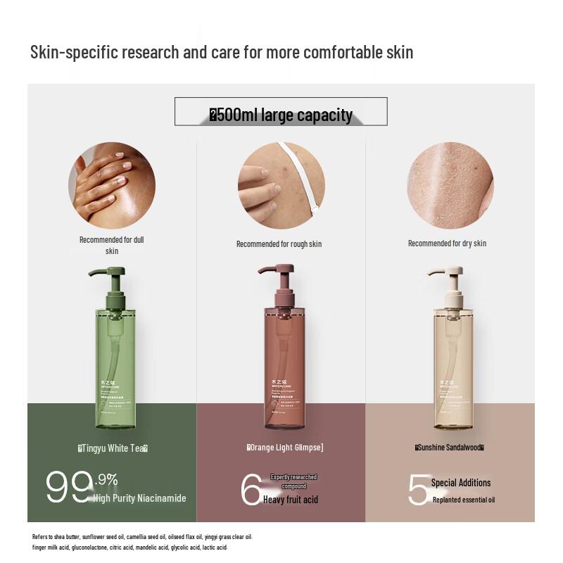 Water ZK Squalane Hydrating Scented Shower Gel