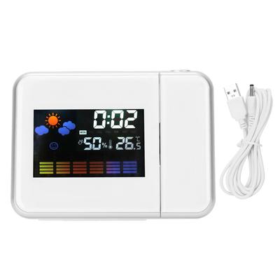 Orologi per la casa – Orologi da tavolo