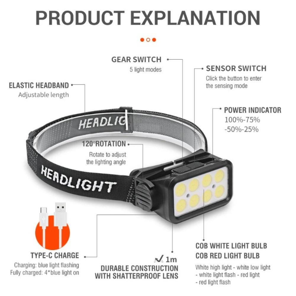 USB Rechargeable Headlamp 18650 Battery LED Headlight Waterproof Portable Head Flashlight Hiking Camping Head Cycling Torch