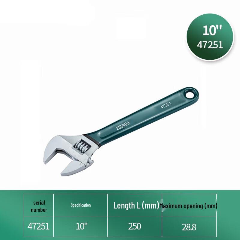 Plastic-Dipped Adjustable Wrench