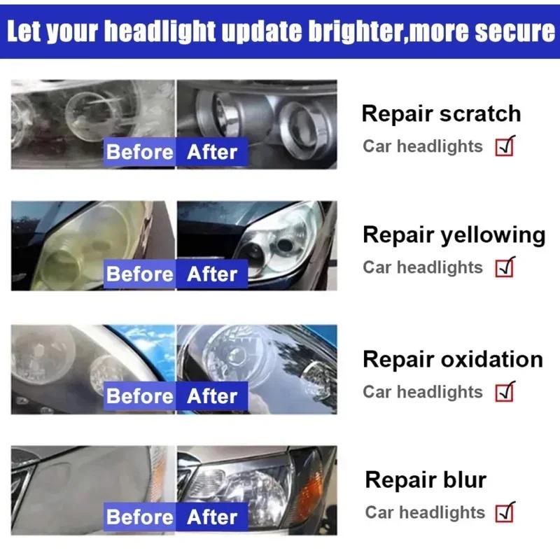 Car Headlight Restoration Polishing Kits Headlamp Cleaning Polishing Set 800G Headlight Scratch Remover Repair Oxidation Liquid