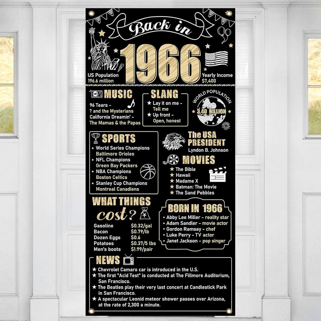 50th Birthday Decorations Back In 1976 Door Banner for Men Women, Black Gold Happy 50 Birthday Door Cover Party Supplies, Fifty Year Old Bday