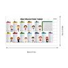 Multiplication Table Poster Static Dry Erase Math Chart Wall-Mounted Reusable Children's Math Chalkboard Educational Tool
