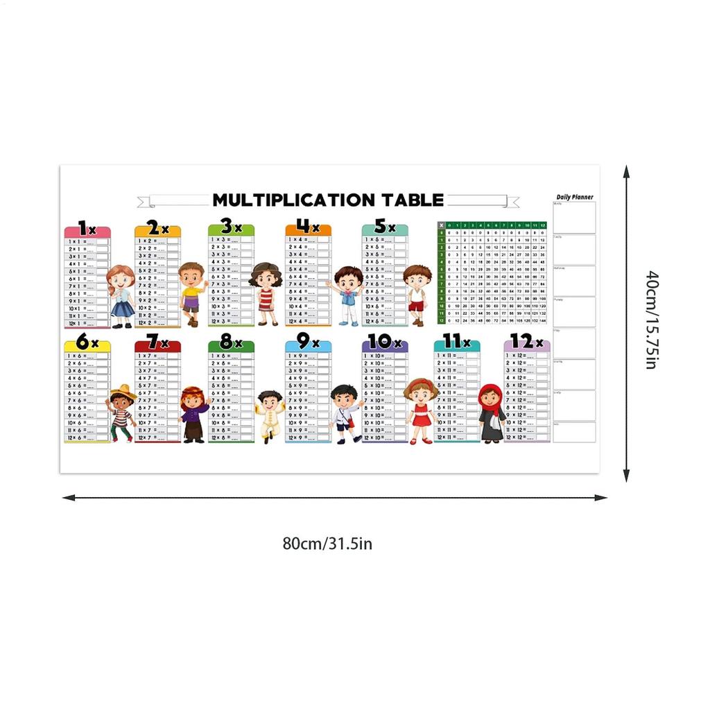 Multiplication Table Poster Static Dry Erase Math Chart Wall-Mounted Reusable Children's Math Chalkboard Educational Tool