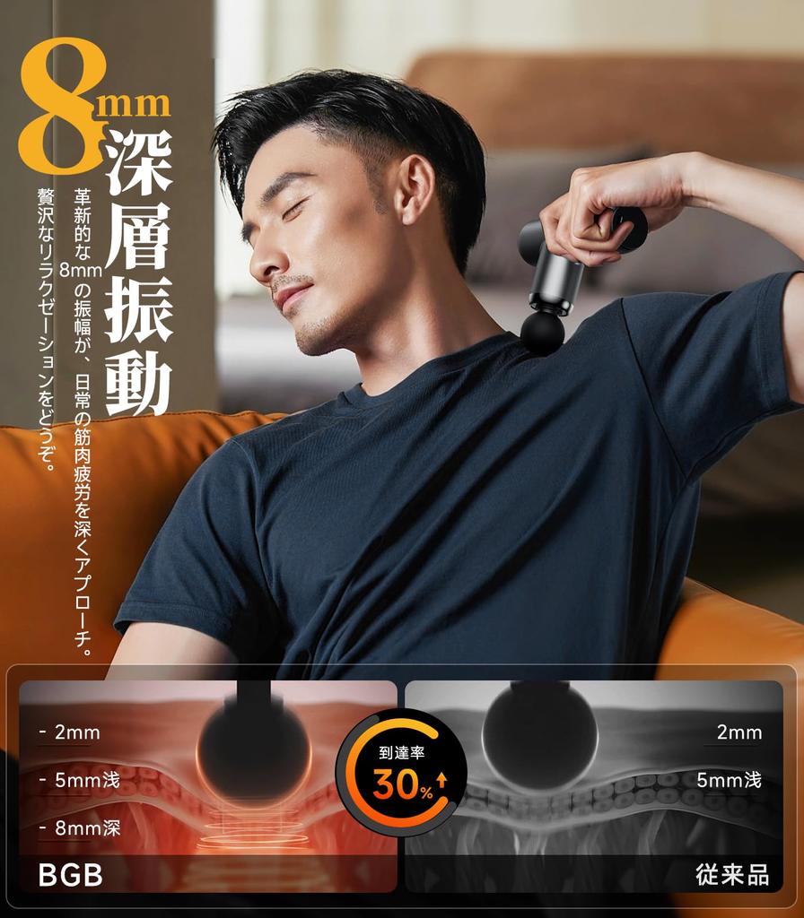 Myofascial Release Gun by a Skilled Handy Electric Myofascial Release 6 Powerful Vibration 8mm Deep Quiet Fast Up to 12 Hours of Continuous Mini Size