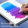 A4 Thickened Marker Paper Sketchbook