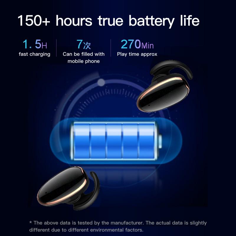 Wireless Earbuds Headset Earphone 