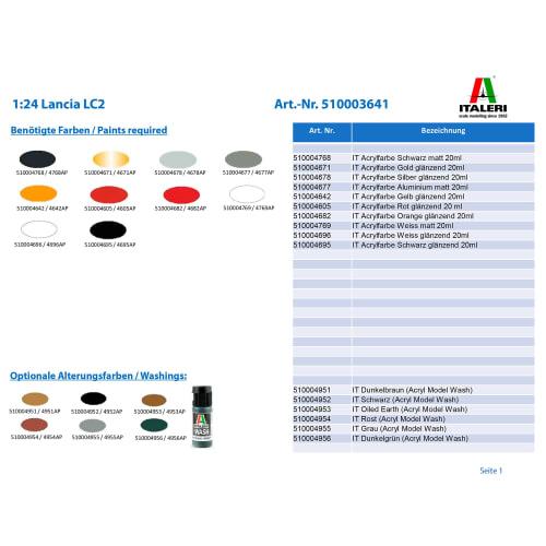 Italeri 1/24 Scale Lancia LC2 Group C Plastic Model Kit (IT3641) with Japanese Instructions