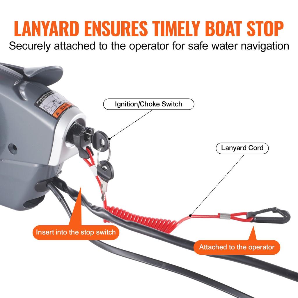 VEVOR Boat Throttle Control, 5006180 Side-Mounted Outboard Remote Control Box for Evinrude Johnson
