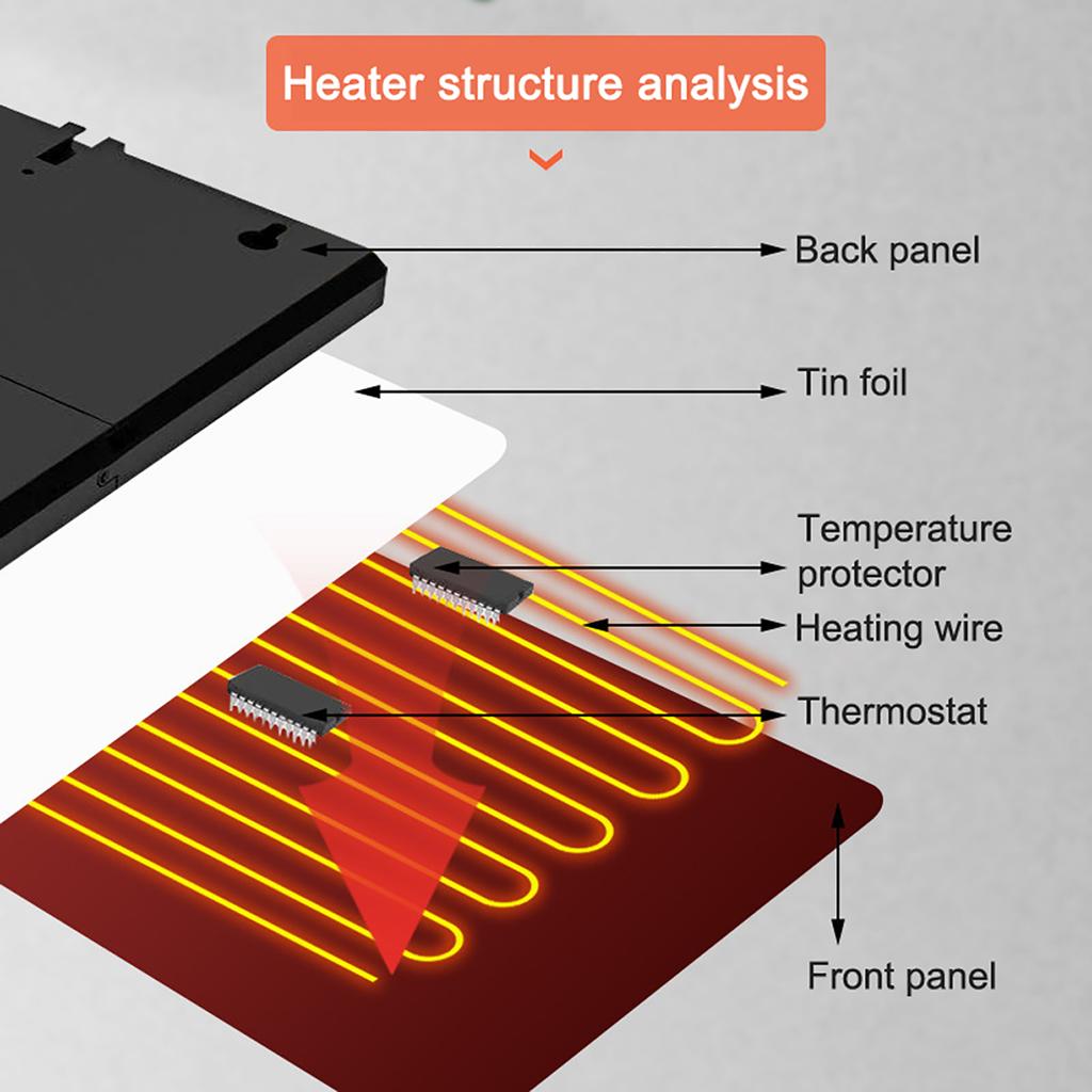 Thermostatic Chicken Coop Heater 160W Poultry Heating Panel 0-99 Celsius    Temperature Winter Farm Radiant Heating Board Stainless Steel Hea