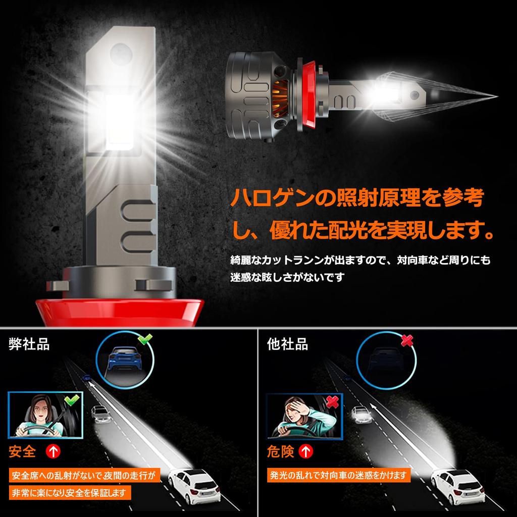 BLUESEATEC H8 LED-Scheinwerfer, Explosives Licht, 25.000 LM, H11, H16, Nebelscheinwerfer, 80 W,