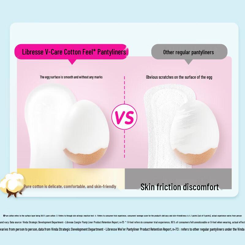 Whisper 0-Feel Ultra-Thin Breathable Pantyliners