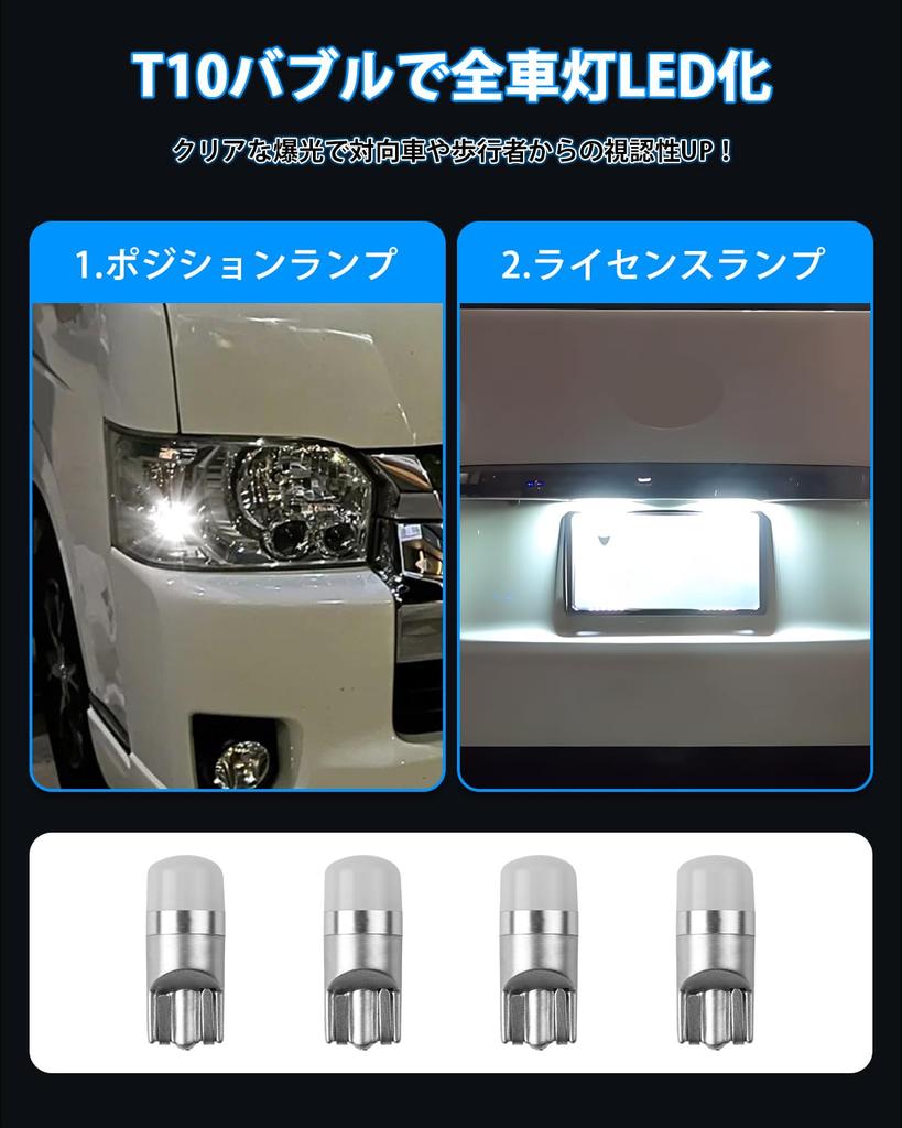 GIMUYA Toyota Hiace 200 Series DX LED Room Lamp, 4 Type, 5, 6, 7,