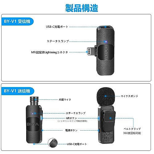 Boya BY-V1 2.4GHz Wireless Lapel Microphone, 360 Omnidirectional, Rechargeable, Lightweight (9.5g), Compact, Auto-Pairing, 50m Stable Reception, 9 Ho