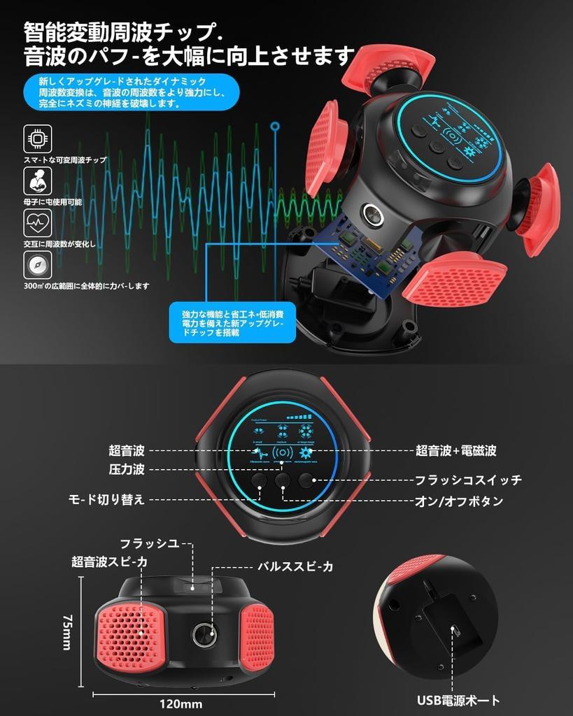 Ultrasonic Mouse and Rat Pest Cockroach Effective Range 350 sq Electromagnetic Ultrasonic Pressure Wave Night Suitable for Living and Includes