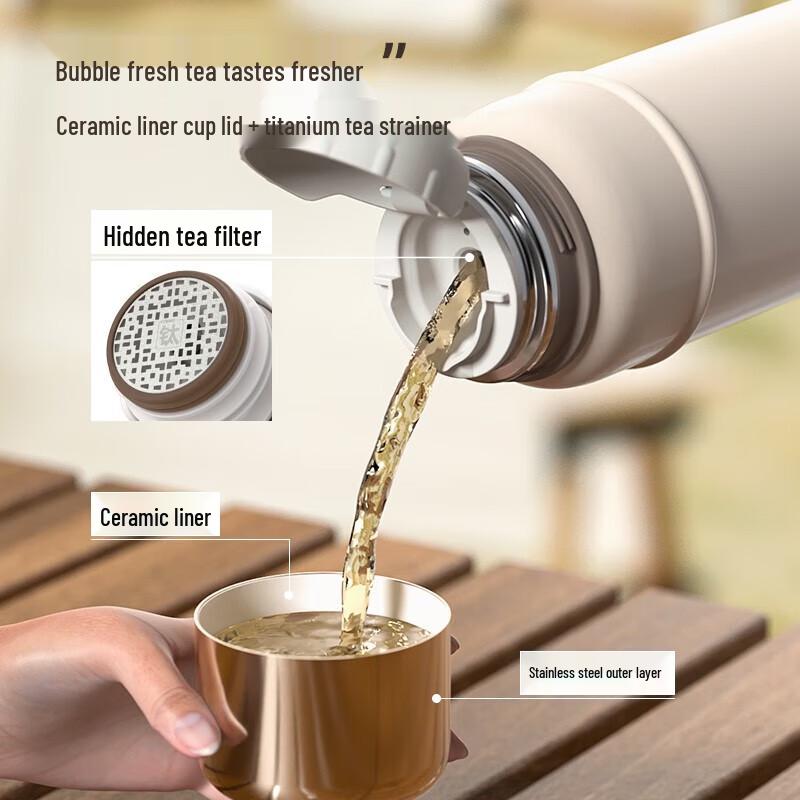 TEMEIKE Ceramic Lined Insulated Tea Mug