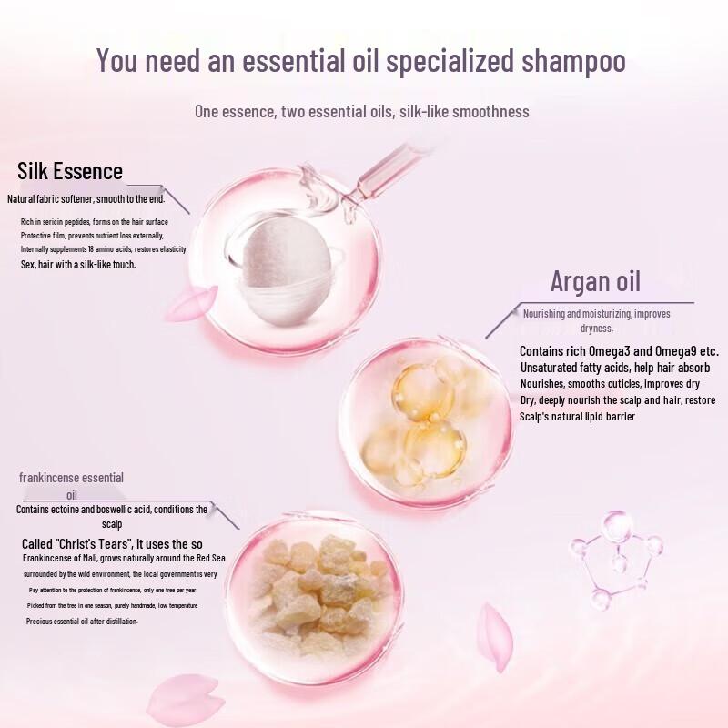 Shu Lei Silk Moisturizing Smoothing Shampoo 500ml