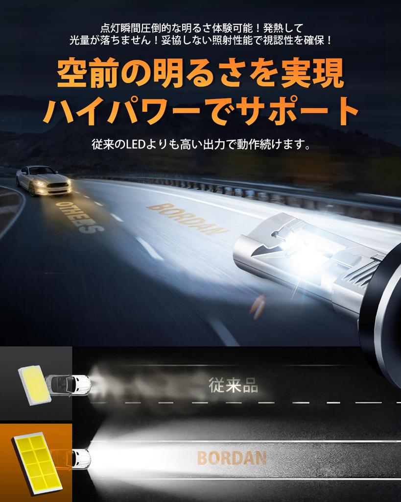 BORDAN H11 LED Vehicle Inspection H8 Adjustable H16 Super Quiet CSP Heat Latest Linear Noise Resistance Canceller "Next-generation Low-heat Model"