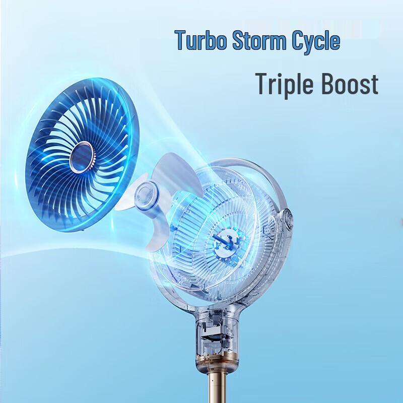 Morphyrichards Air Circulator Fan with Negative Ion Purification