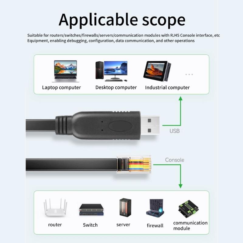 Professional USB to RJ45 Console Debugging Cable Fast and Stable Communication for Routers Switches Firewalls