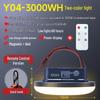 Ultra Bright Rechargeable LED Camping and Emergency Magnet Tent Light