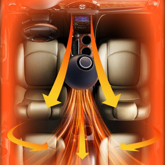 Încălzitor de parbriz auto 12V cu rotație de 360 ​​de grade Încălzire rapidă Dezghețare Încălzitor de parbriz automat pentru interior