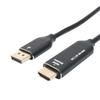 MCO DisplayPort To HDMI Conversion Cable 8K 2m Z1916