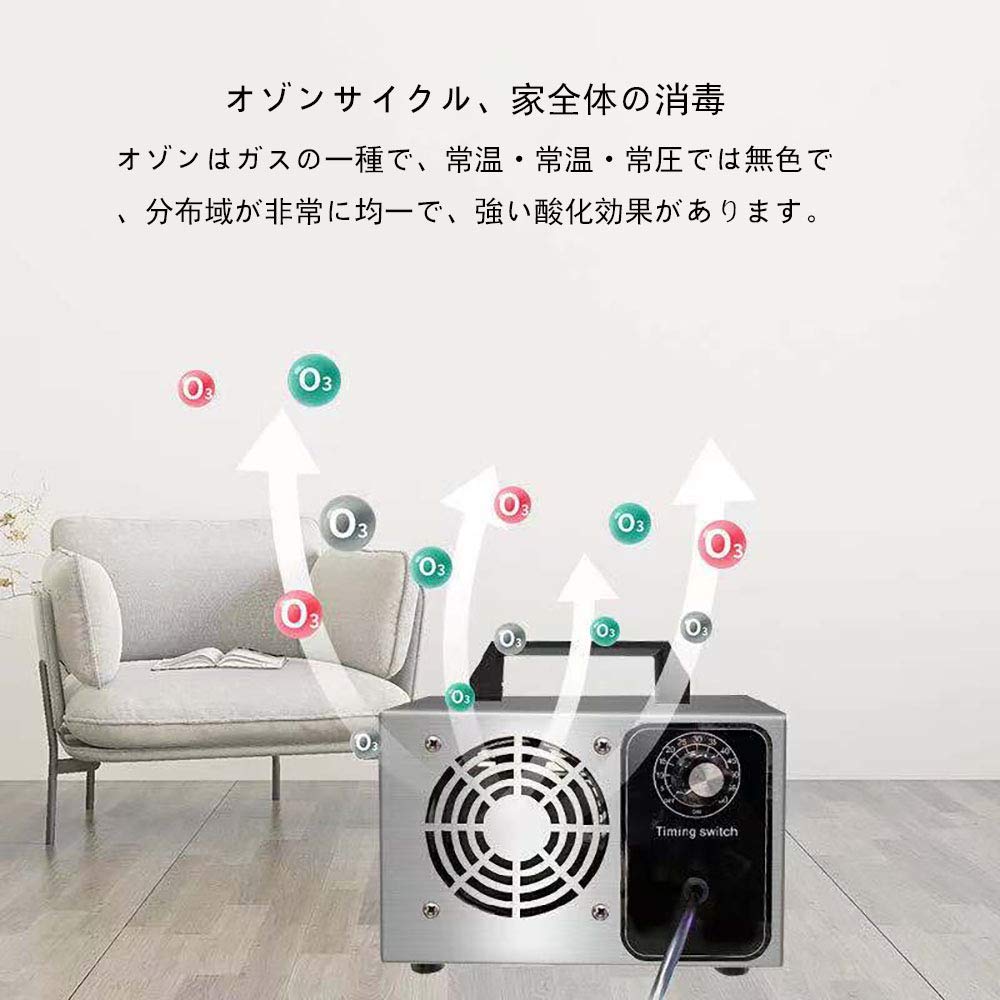 Ozone Generator for Commercial Use Ozone Deodorizer for Home Use Air Purifier PSE Certified for Home Use and for Automobiles (24000mg/h)
