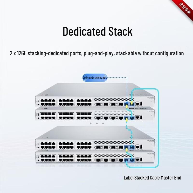 Huawei Kunlun S530-24T4XE Enhanced Layer 3 Core Switch