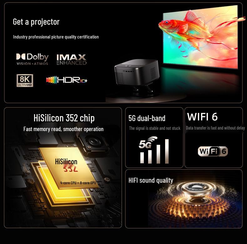 Lecoo Lenovo True 1080P Smart Home Theater Portable Gimbal Projector