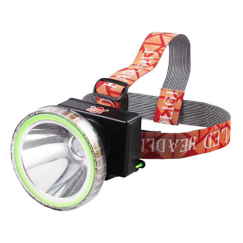 Nufeng Outdoor Super Bright Headlamp
