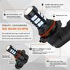 GLOFE 9005 9006 HB3 HB4 LED-lampa 10000K Djupblå H10 Extremt Superljus