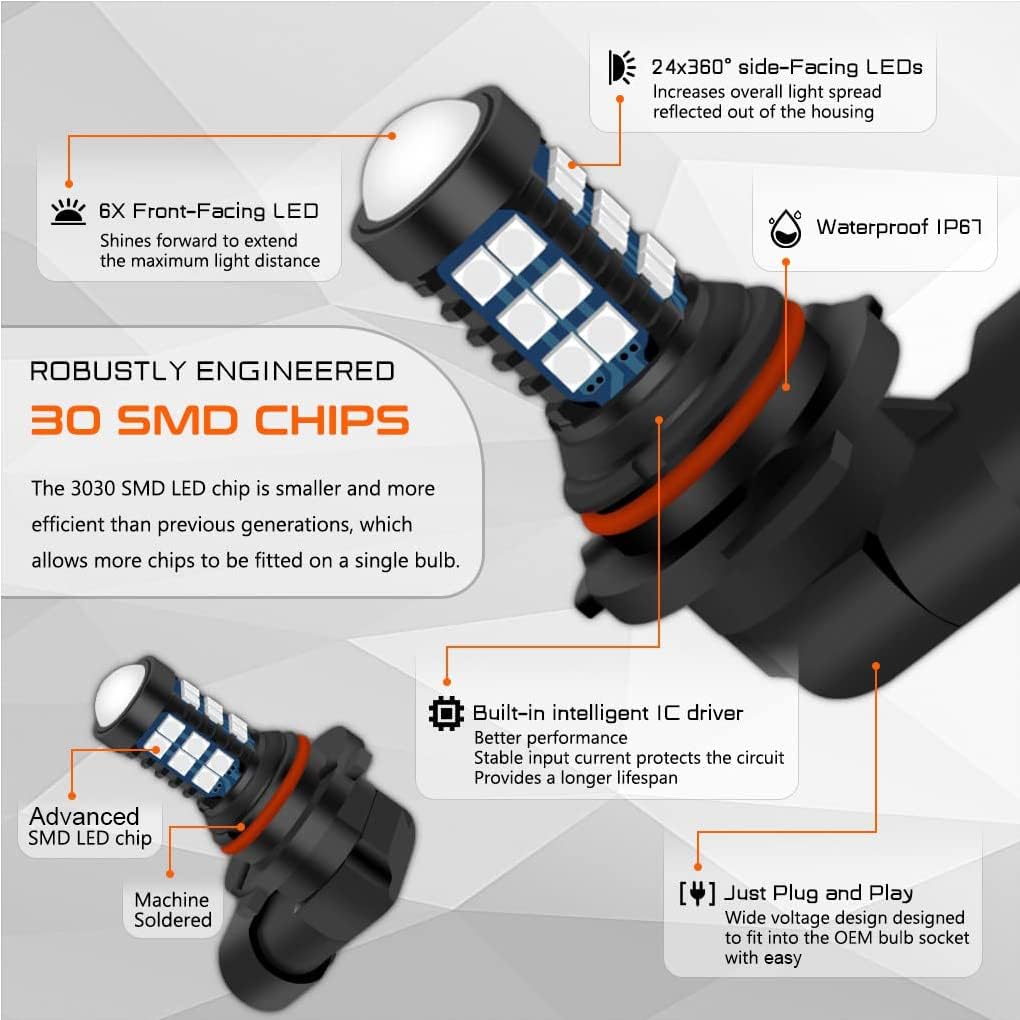 GLOFE 9005 9006 HB3 HB4 LED-lampa 10000K Djupblå H10 Extremt Superljus