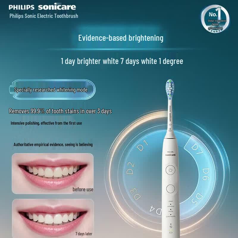 Philips Sonicare DiamondClean Expert Electric Toothbrush CN plug (adapter included)