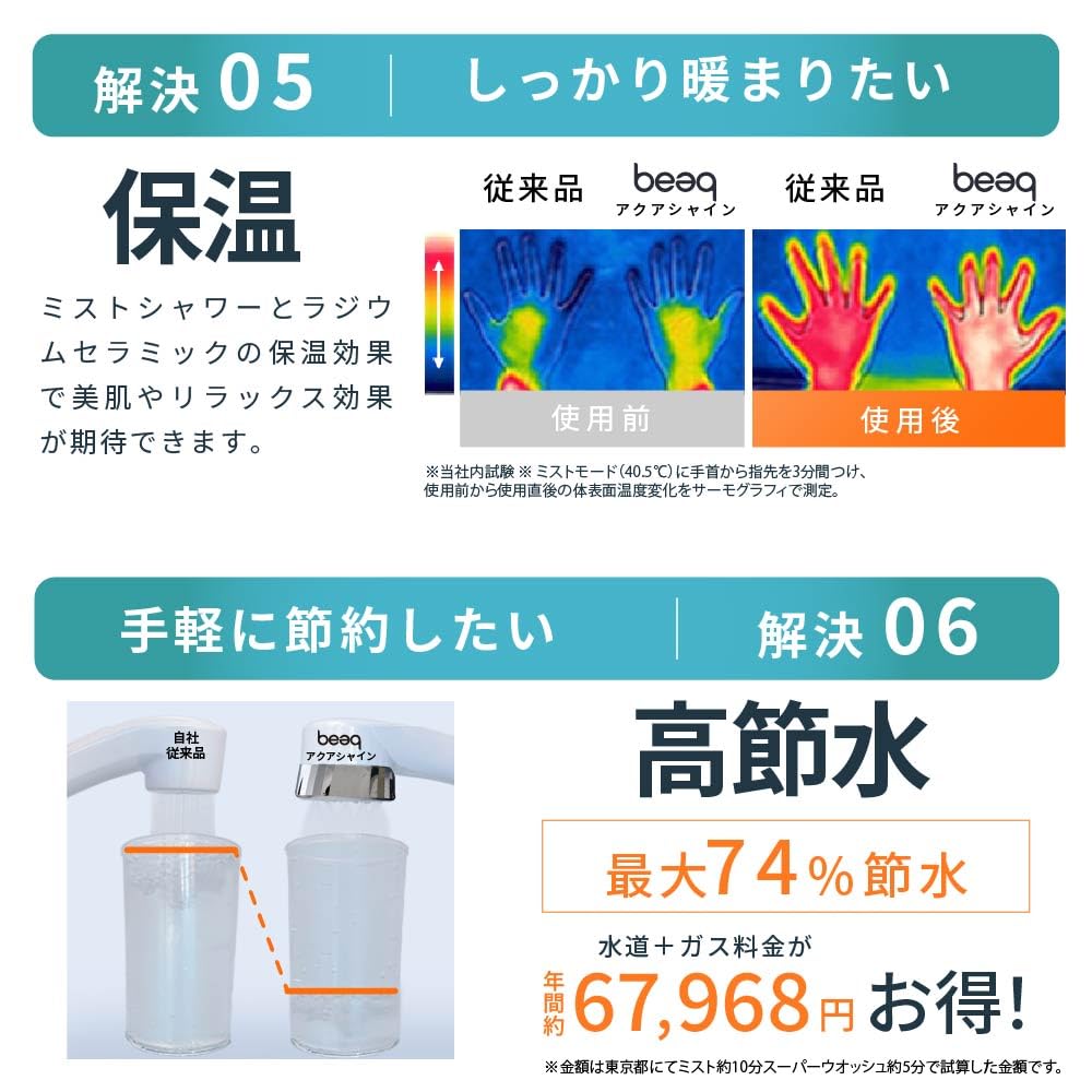 Pieces In Shower Head University Joint Research Made In Removal Soft Water Water Pressure Nano Buke Shower Power Washing Feeling MAX Strong Dream Bank