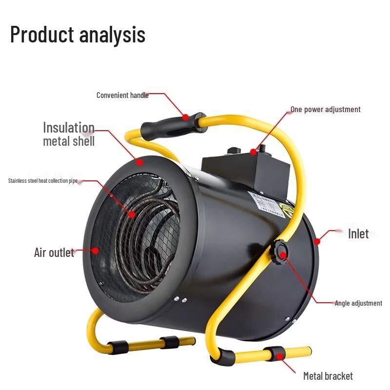 MIEHONE Industrial Electric Heater Fan
